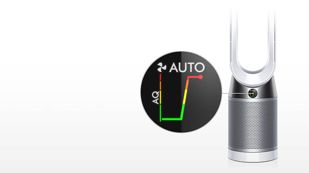 Le purificateur Dyson Pure Cool détecte et signale les particules et les gaz en temps réel.