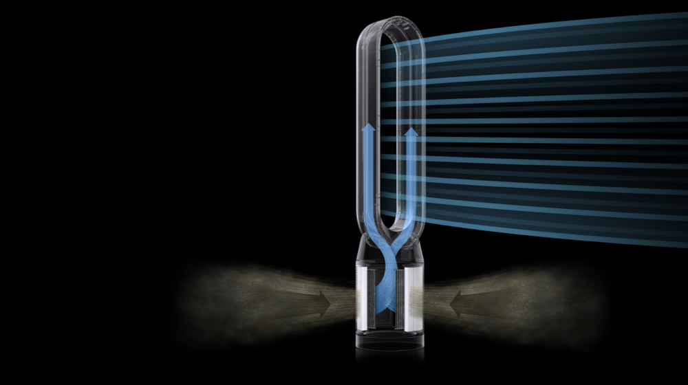 Graphic showing fully sealed purifier